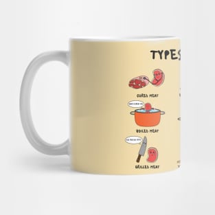 Types of Meat Mug